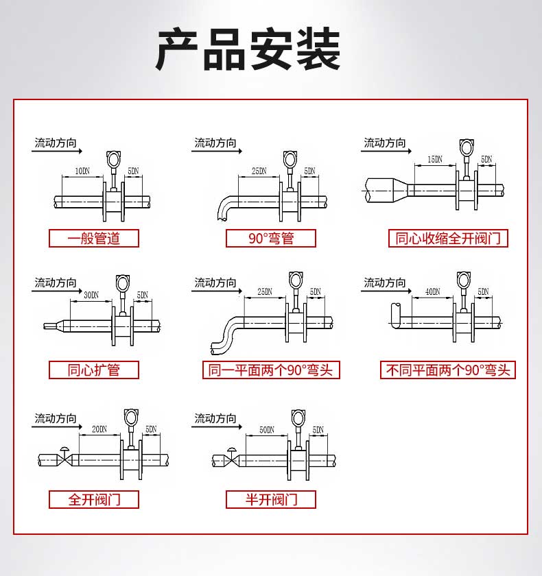 涡街流量计安装直管段要求